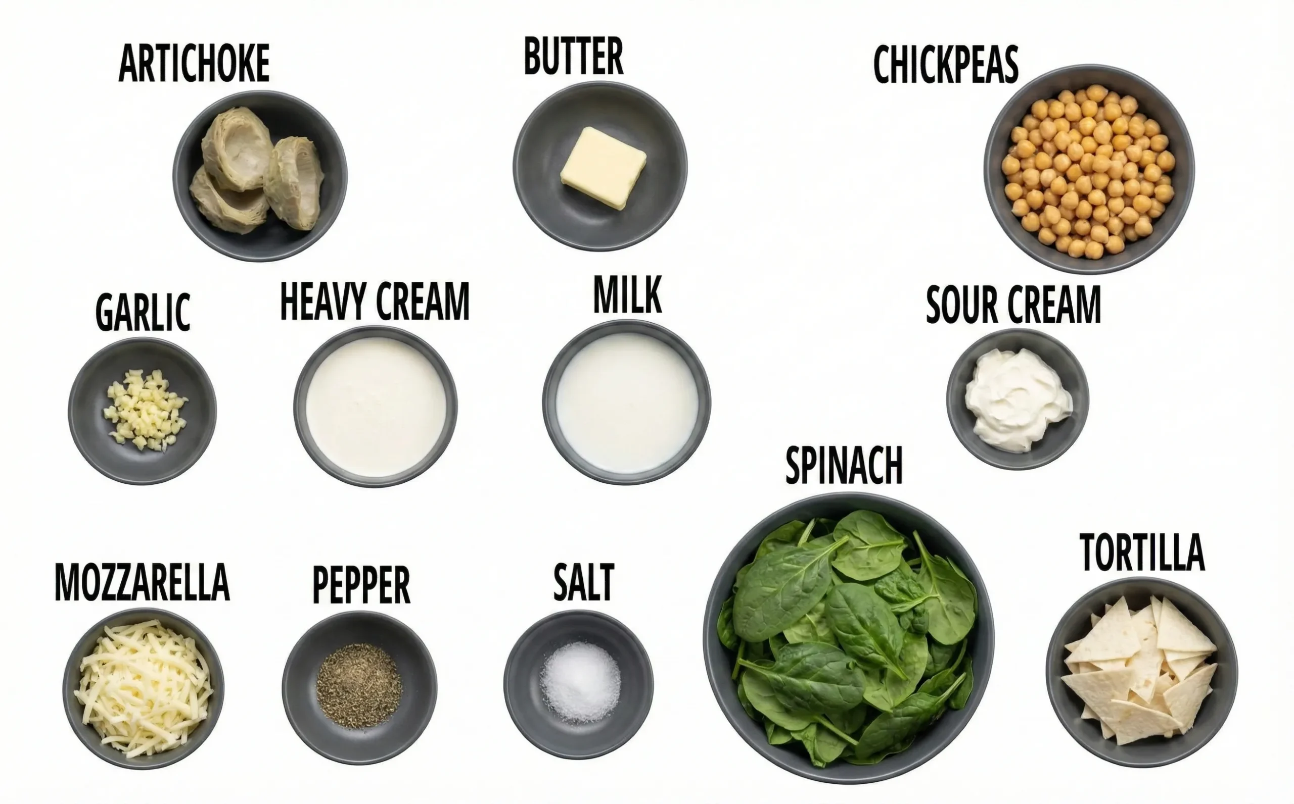 Flat lay of ingredients for spinach artichoke dip arranged in small grey bowls, including fresh spinach, chickpeas, artichoke hearts, mozzarella, cream, and spices on a white background.